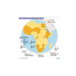 African Continental Free Trade Area.