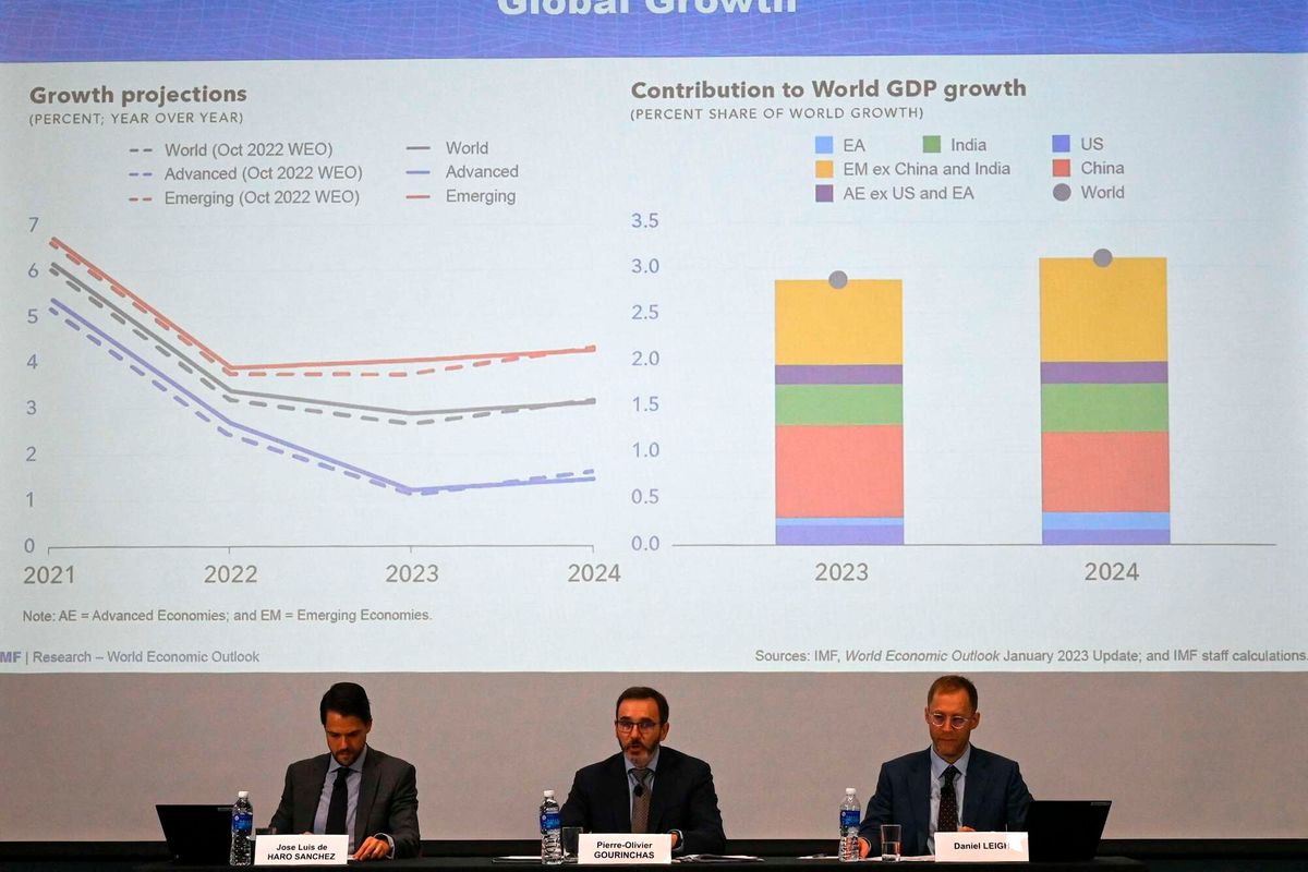 IMF sees global economy growing faster than expected - The EastAfrican